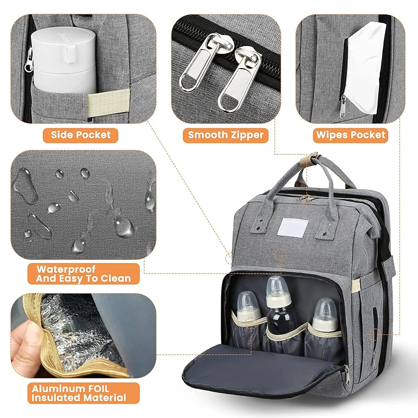 Multifunctional Baby Diaper Bag with Bed & USB Port (الشنطة متعددة الاستخدام مع سرير و منفذ شحن USB)