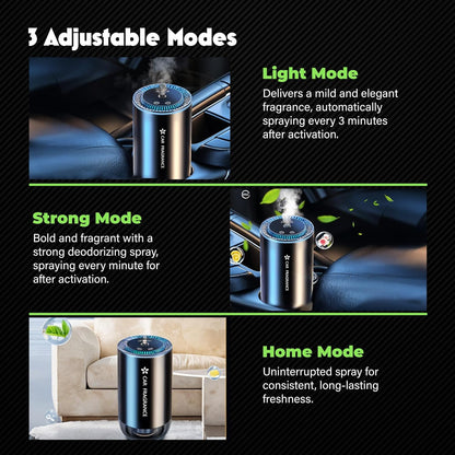 Projection Car Aroma Diffuser (معطر هواء السيارة مع خاصية العرض الضوئي)