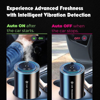 Projection Car Aroma Diffuser (معطر هواء السيارة مع خاصية العرض الضوئي)